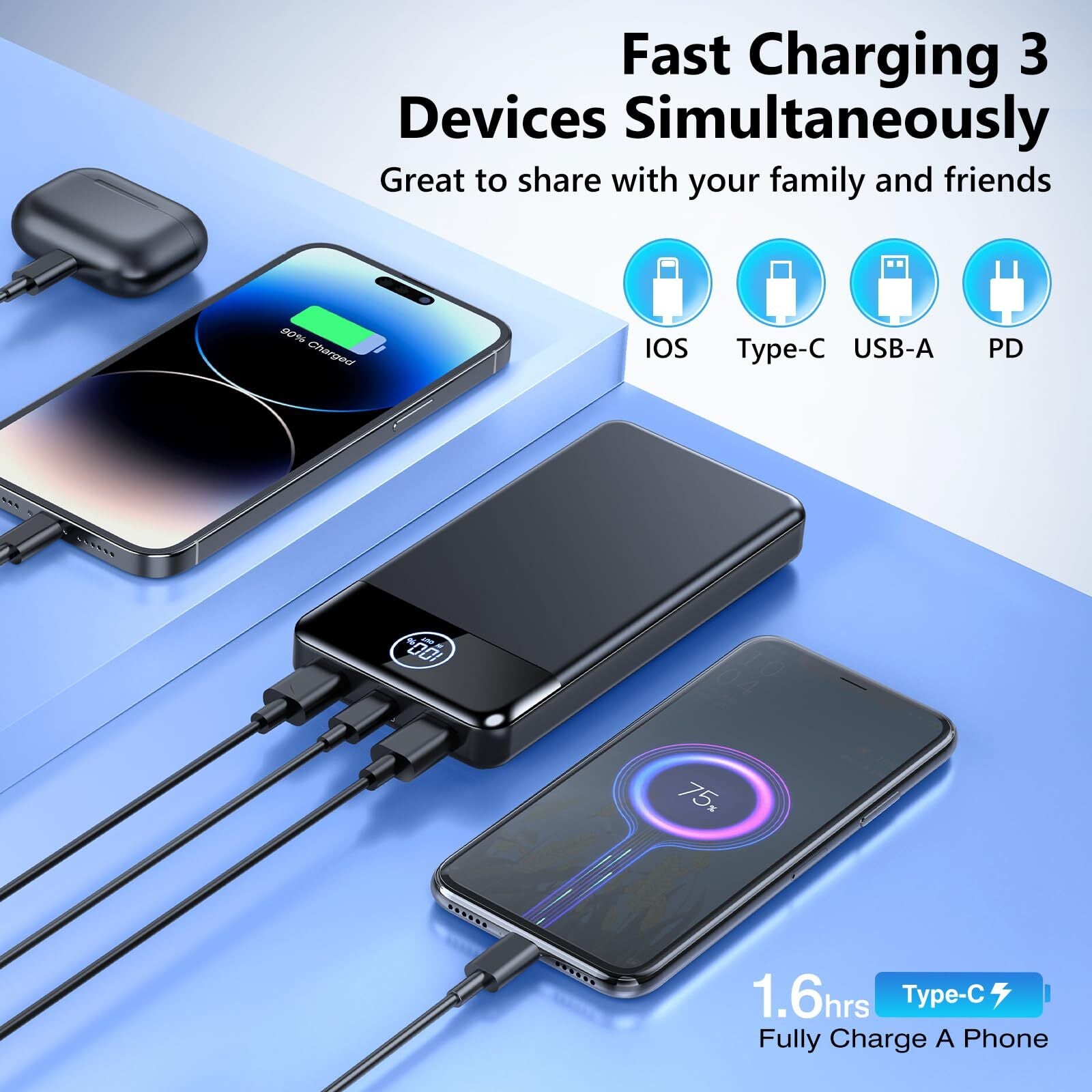 33800Mah Fast Charging Power Bank Portable Charger for Iphone Android Devices
