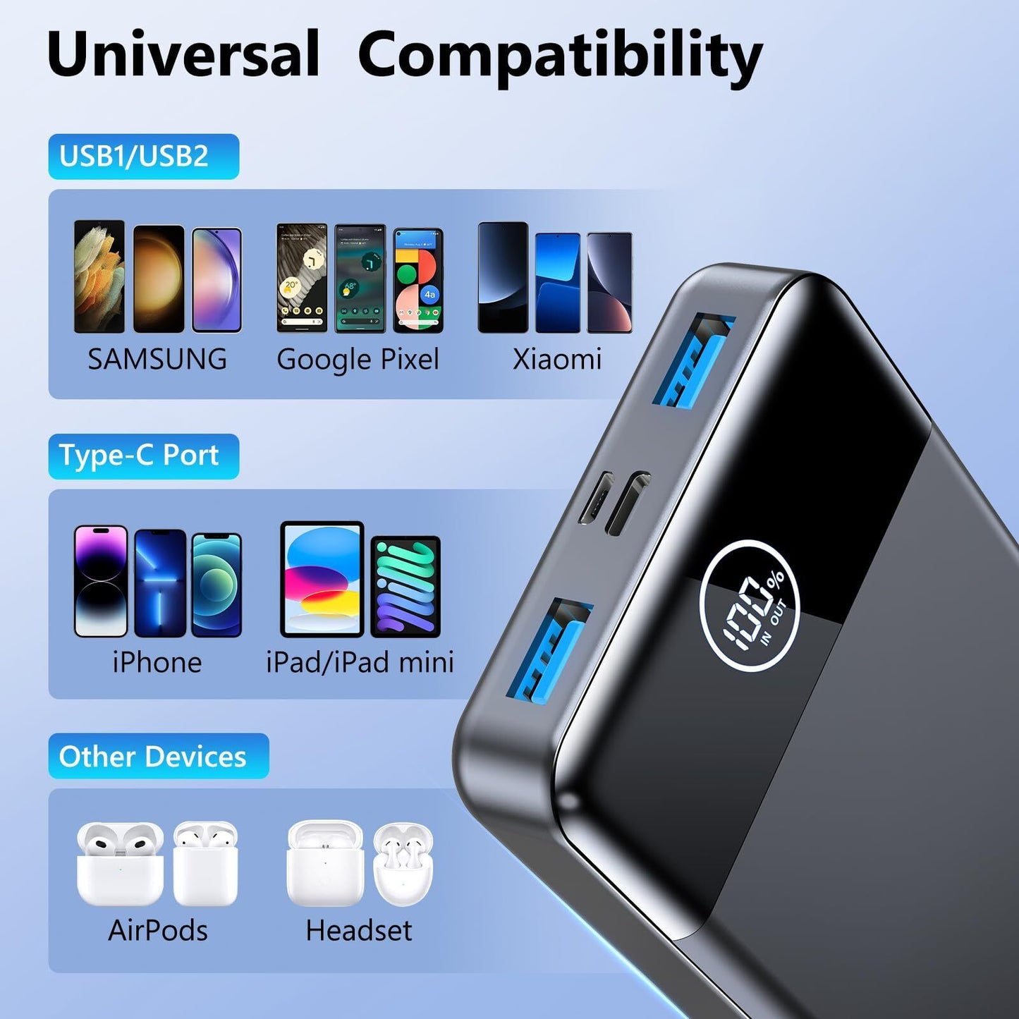 33800Mah Fast Charging Power Bank Portable Charger for Iphone Android Devices