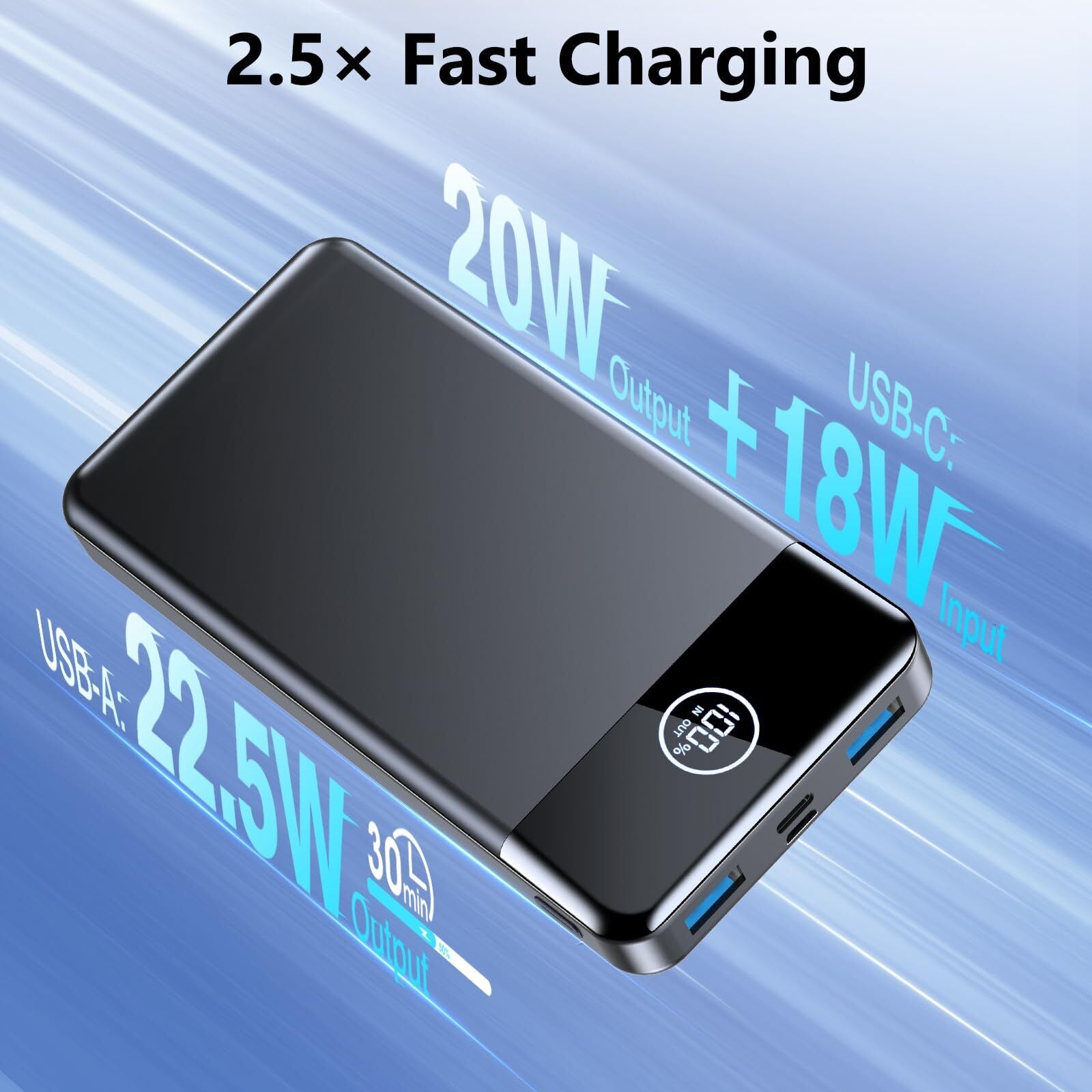 33800Mah Fast Charging Power Bank Portable Charger for Iphone Android Devices